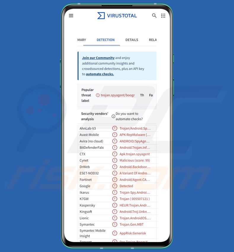 BoneSpy malware detecções no VirusTotal