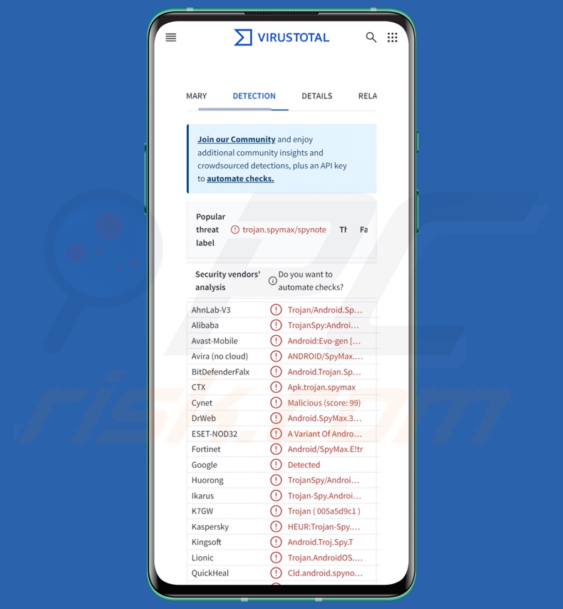 G700 malware detecções no VirusTotal