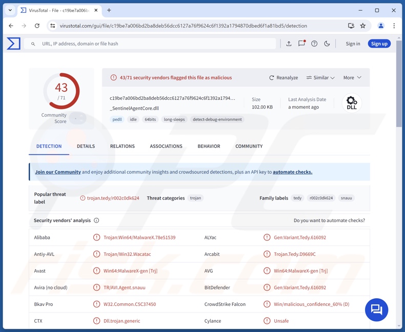 Shadowpad malware detecções no VirusTotal