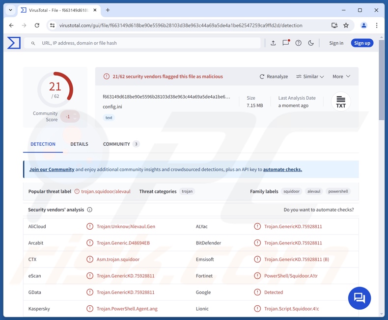 Squidoor malware detecções no VirusTotal