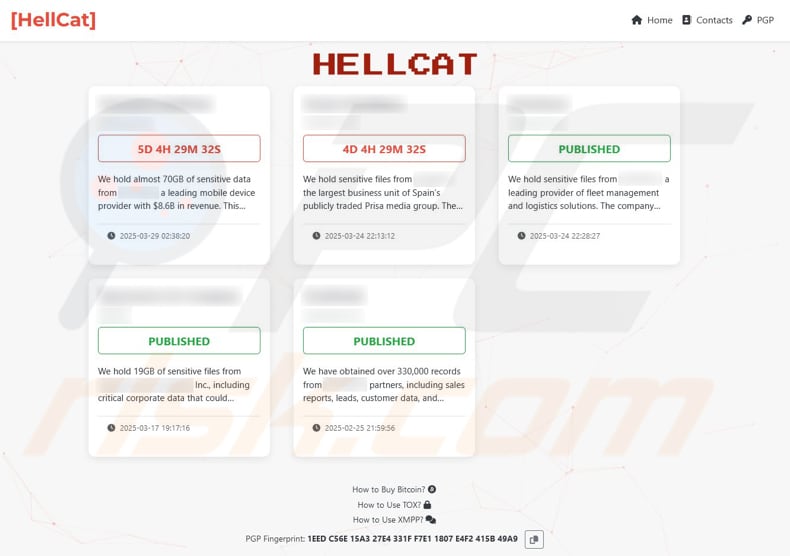 HellCat Ransomware sítio de fuga de dados