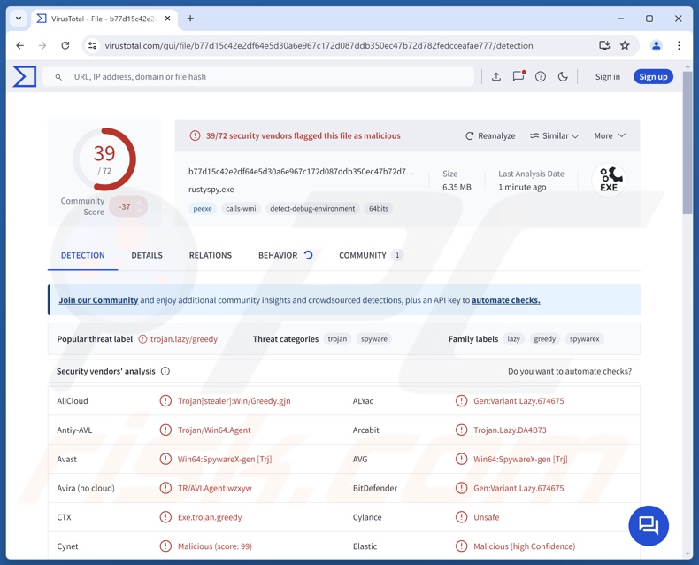 RustySpy malware detecções no VirusTotal