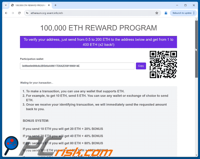 Aparência do esquema Ethereum (ETH) Reward Program (GIF)