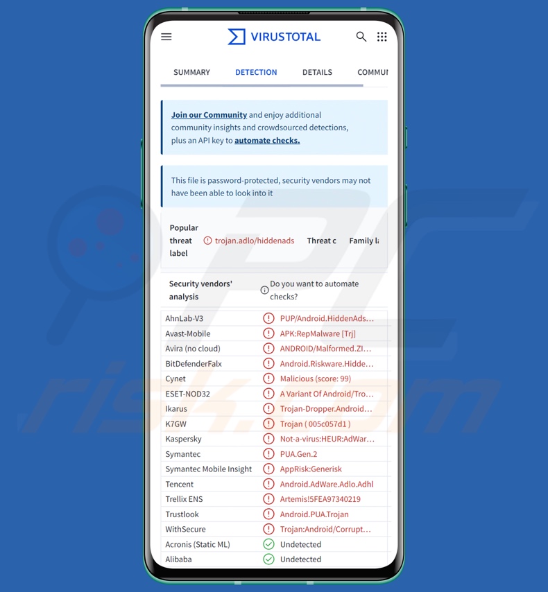 Detecções do malware Konfety no VirusTotal