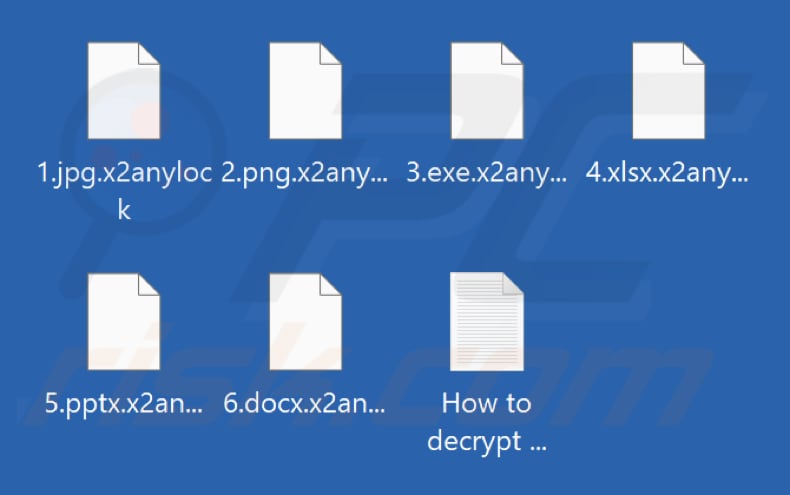 Ficheiros encriptados pelo ransomware Warlock Group (extensão .x2anylock)