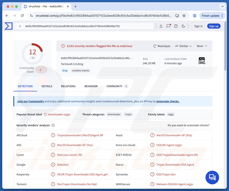 Detecções do malware ZuRu no VirusTotal