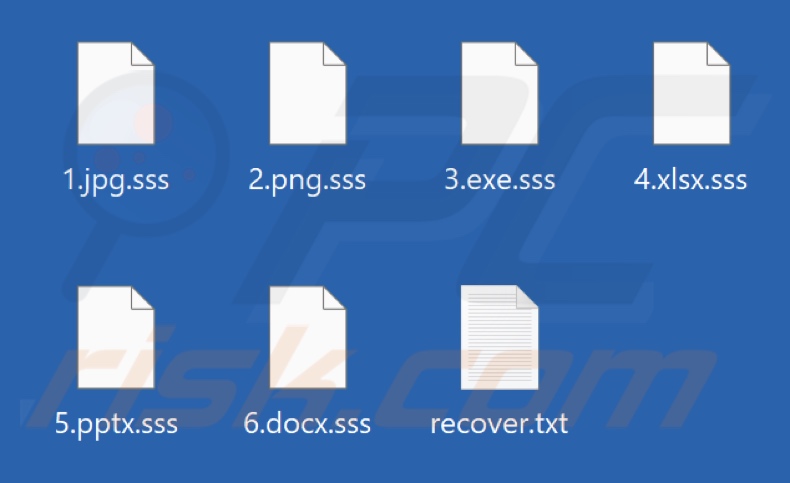 Ficheiros encriptados pelo ransomware Cephalus (extensão .sss)