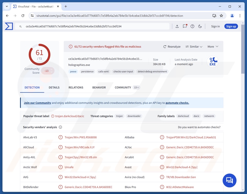 Detecções do malware DarkCloud no VirusTotal