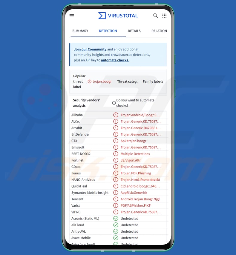 Malware Ermac 3.0 para Android