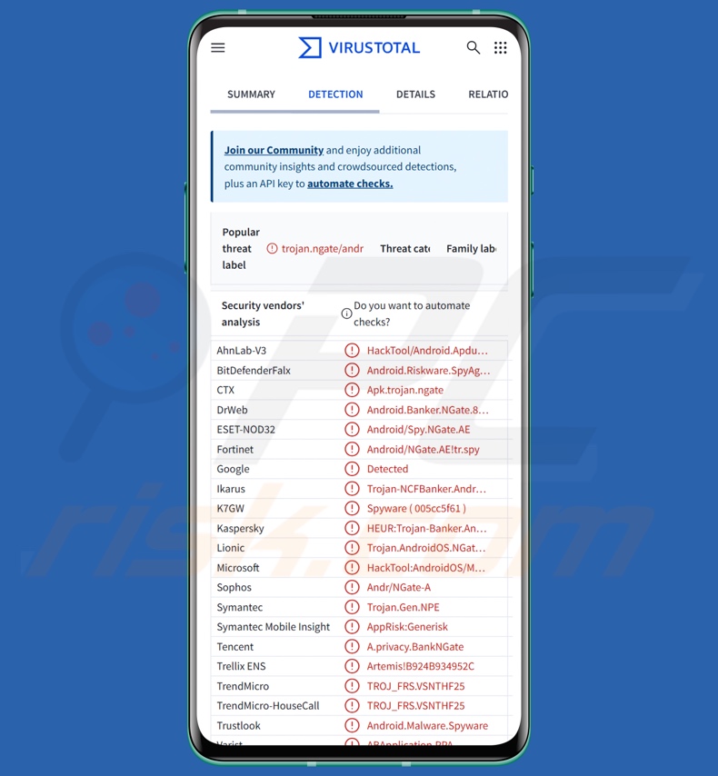 Detecções do malware PhantomCard no VirusTotal
