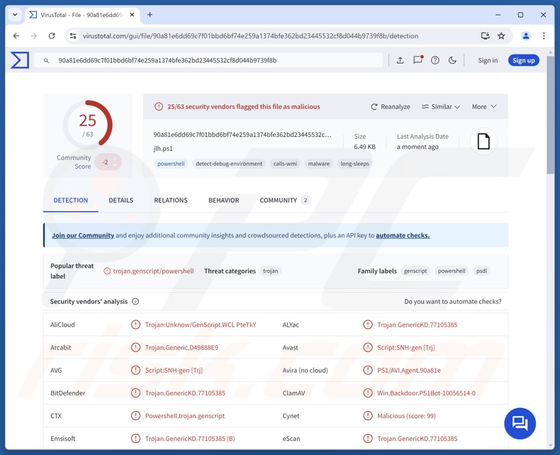 Detecções do malware PS1Bot no VirusTotal