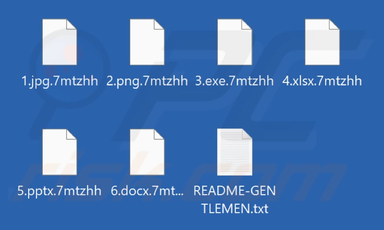 Arquivos criptografados pelo ransomware Gentlemen (extensão aleatória)
