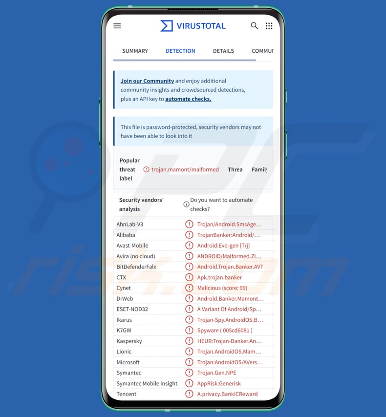 ClayRat Android malware