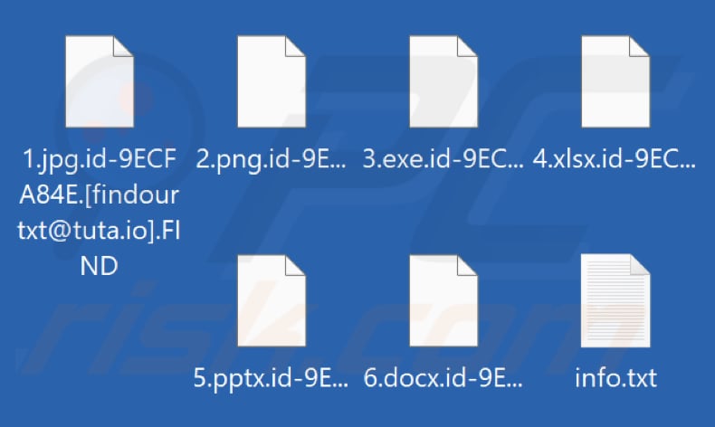 Arquivos criptografados pelo ransomware FIND (extensão .FIND)