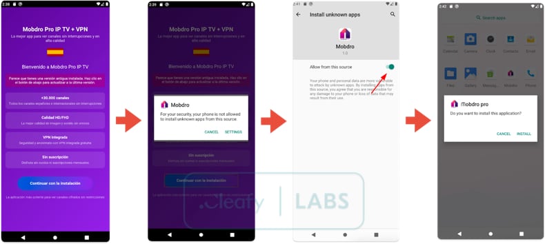 Cadeia de infecção do trojan bancário Klopatra (fonte: cleafy.com)