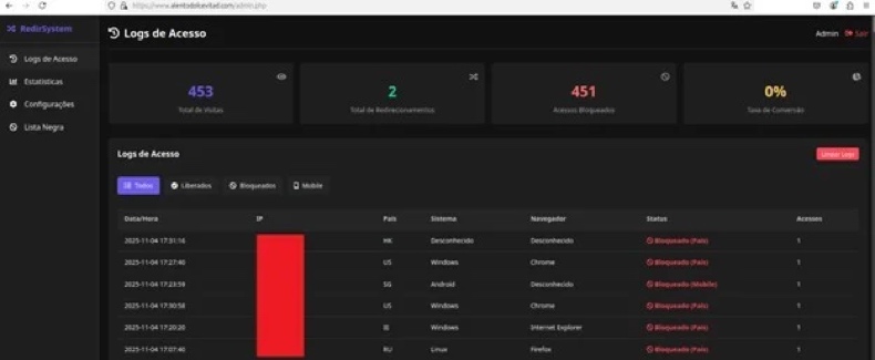 Eternidade malware painel de administração