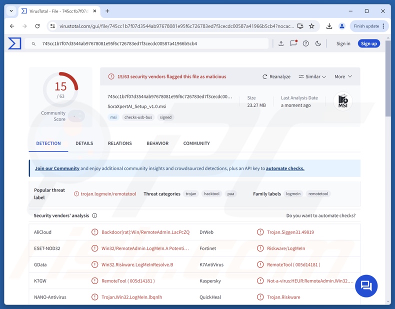LogMeIn VirusTotal detecções