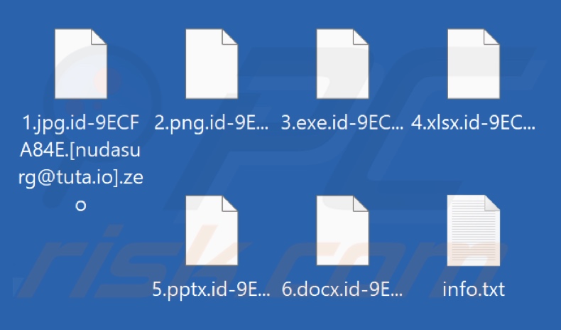 Ficheiros encriptados pelo ransomware Zeo (extensão .zeo)