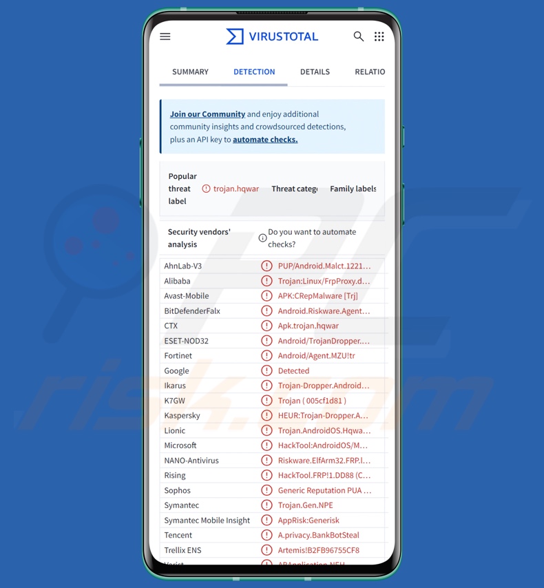FvncBot malware detecções no VirusTotal