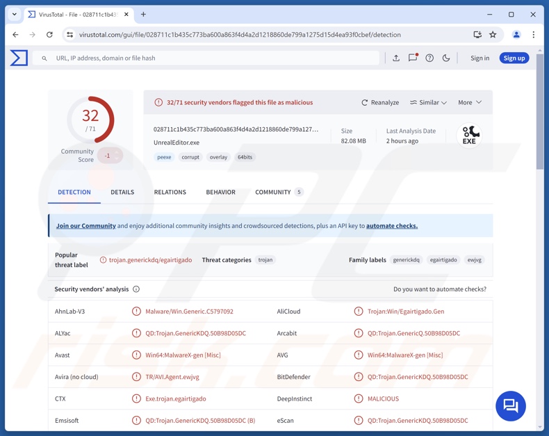 Detecções do malware GachiLoader no VirusTotal