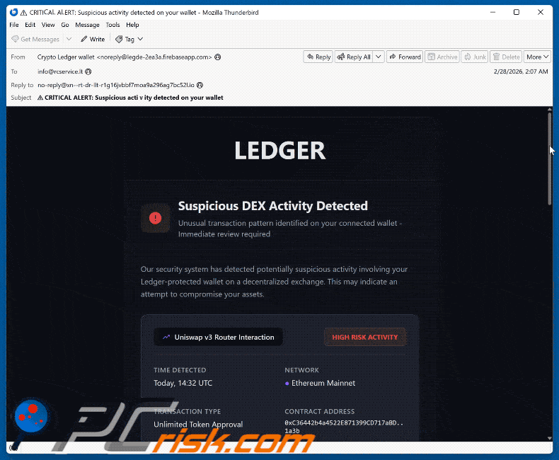 Ledger - Suspicious DEX Activity Detected Aspecto do e-mail fraudulento