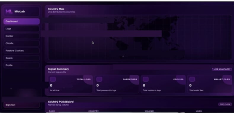 Miolab Stealer painel de administração (fonte: levelblue.com)
