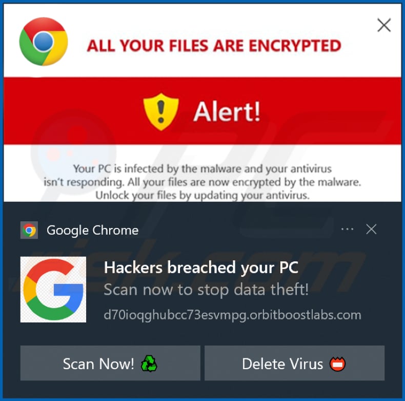 orbitboostlabs[.]com notificação