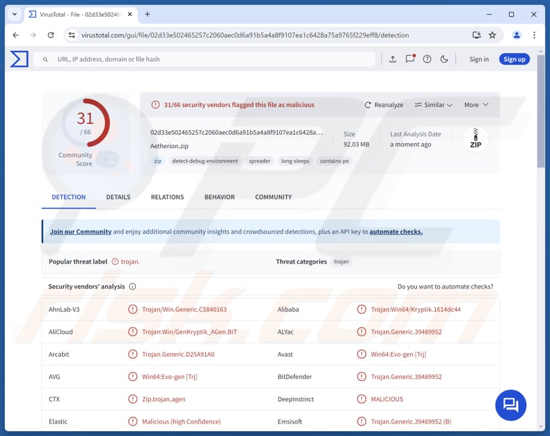 Torg programa de roubo de informações