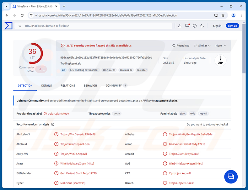 Deteções do malware Needle Stealer no VirusTotal