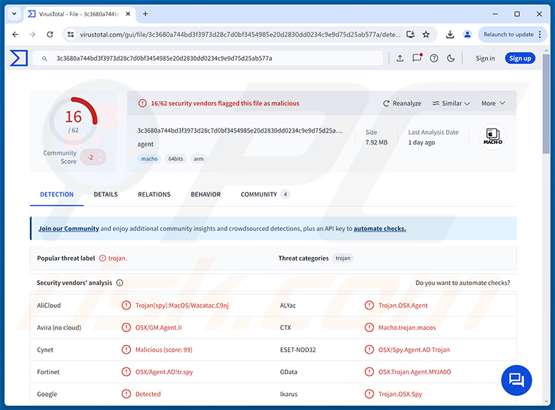 Deteções do Overlord RAT no VirusTotal