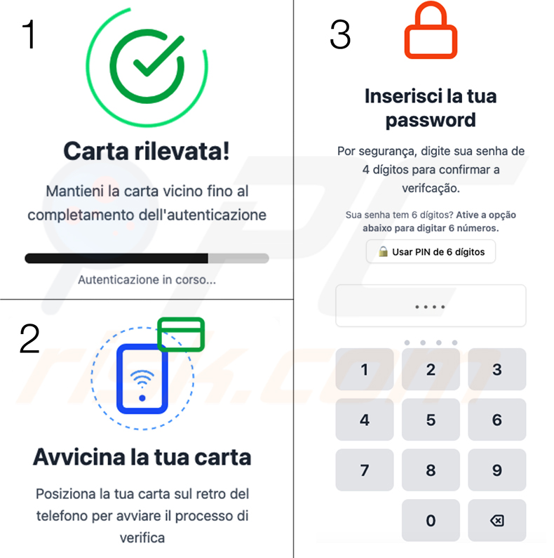 Trojan bancário NFCShare ecrã falso de verificação de cartão NFC - variante em italiano direcionada à Itália