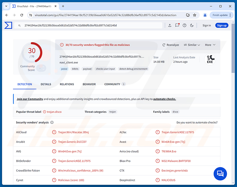 Deteções de malware Navi RAT no VirusTotal