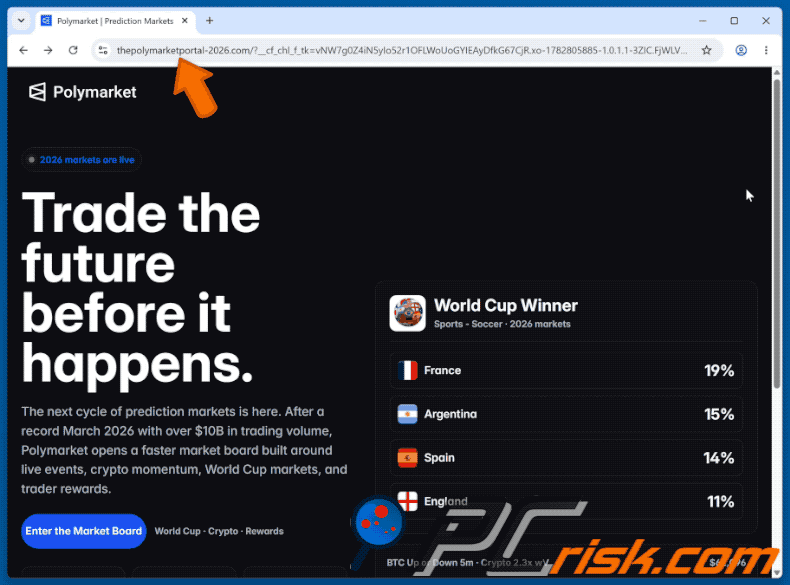 Site falso da Polymarket a funcionar como esvaziador (thepolymarketportal-2026[.]com)