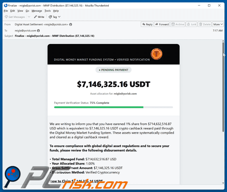 E-mail de golpe Crypto Cashback Reward (GIF)