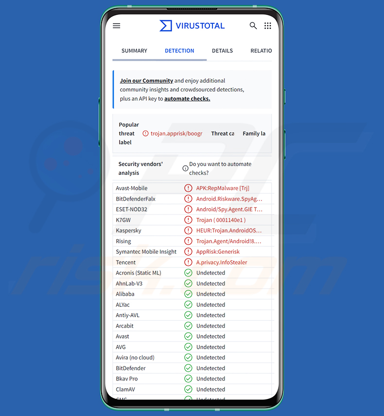 Malware Glitch SPY RAT distribuído através de um site falso polaco de arrendamento