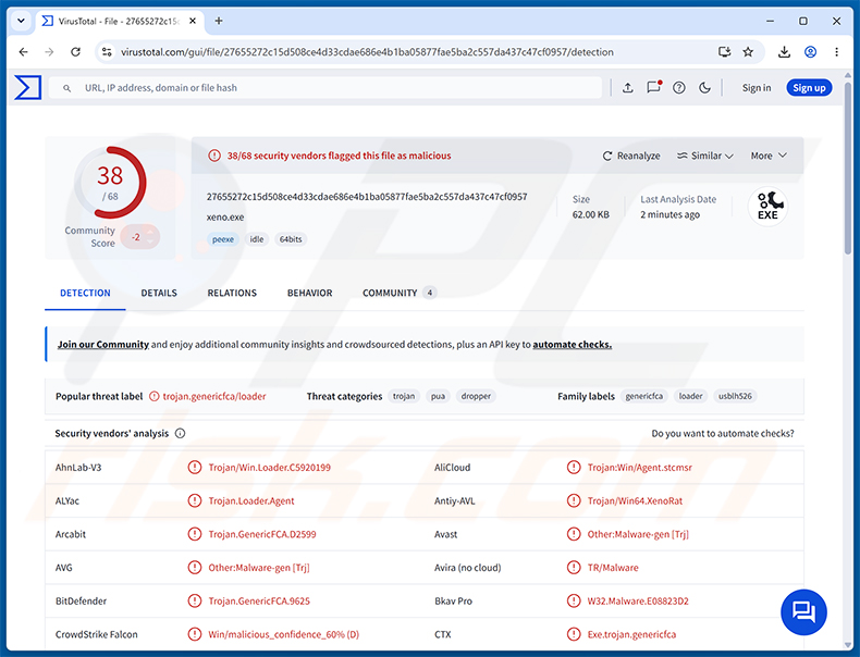 Deteções falsas de malware Xeno no VirusTotal