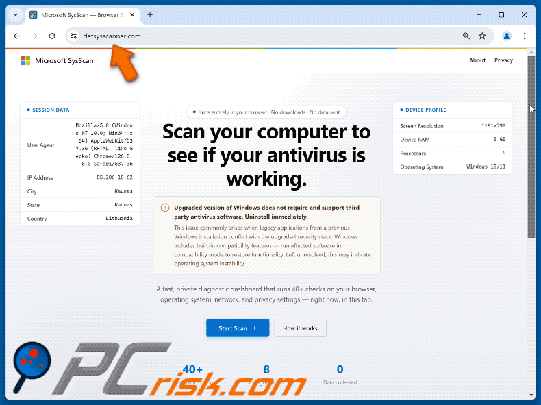 Golpe de pop-up Scan Computer To See If Antivirus Is Working (GIF)