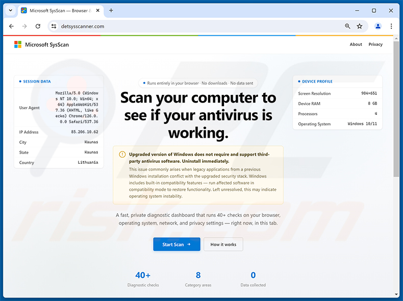 Golpe de pop-up Scan Computer To See If Antivirus Is Working
