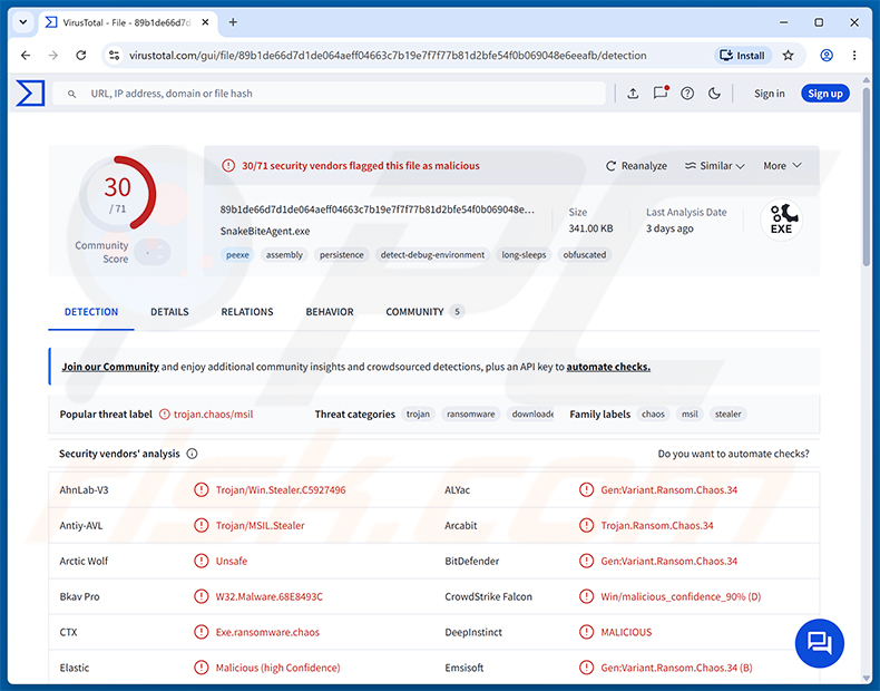 Deteções do SnakeBiteAgent RAT no VirusTotal