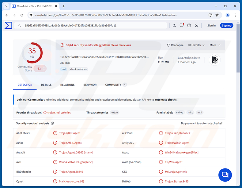 Deteções do malware SynkLoader no VirusTotal