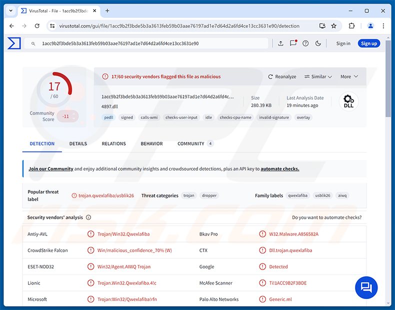 Deteções de malware BambooToken no VirusTotal
