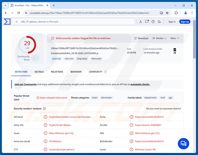 Deteções do malware KREMLIN Banking Trojan no VirusTotal