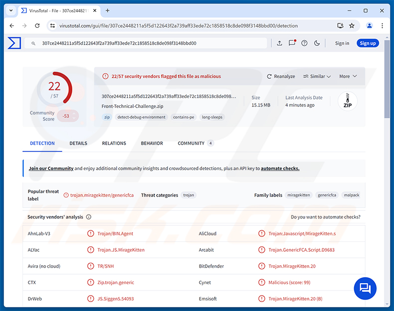Deteções do malware PollCat RAT no VirusTotal