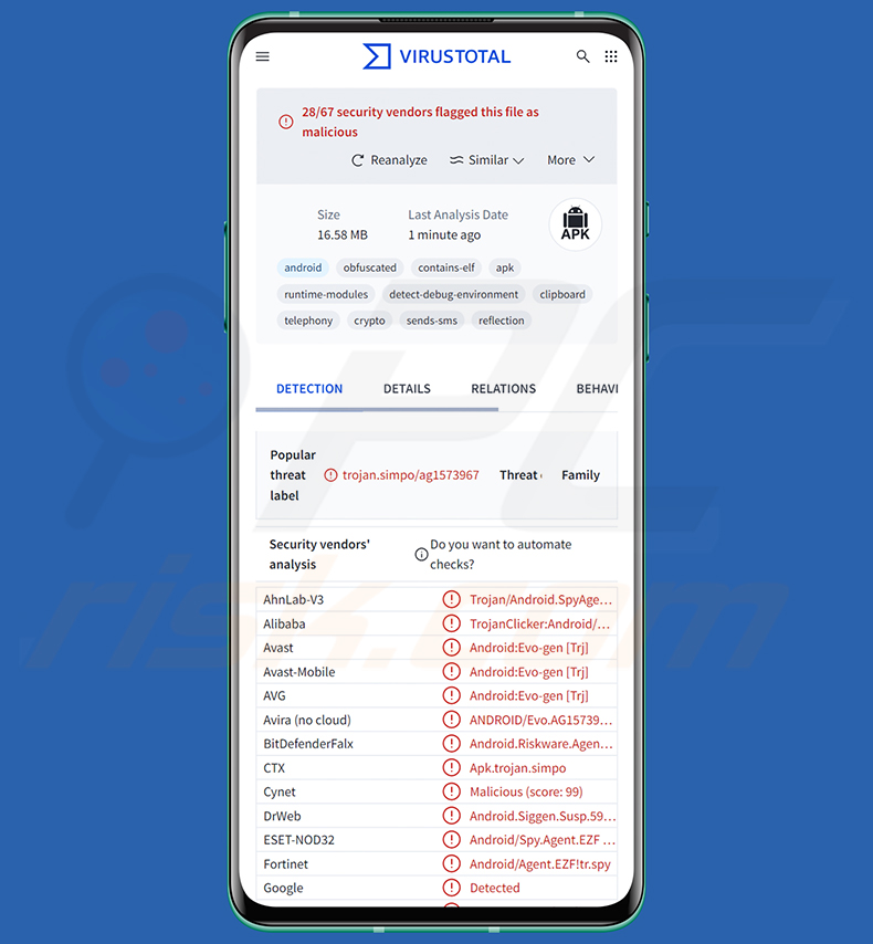 Deteções de malware RatHat no VirusTotal