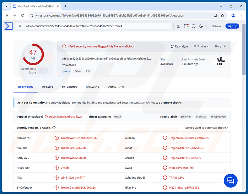 Deteções do malware REVSTEALER no VirusTotal
