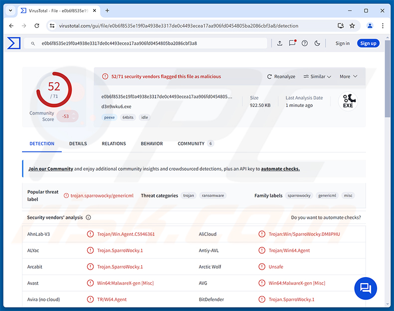 Deteções do malware SparroWocky Backdoor no VirusTotal