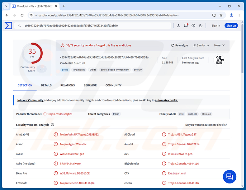 Malware AgtaBackup RAT
