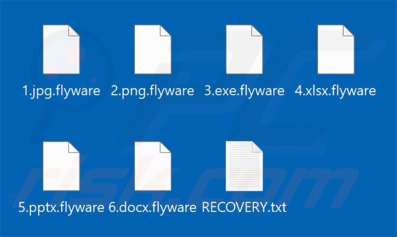 Ficheiros encriptados pelo ransomware Flyware (extensão .flyware)