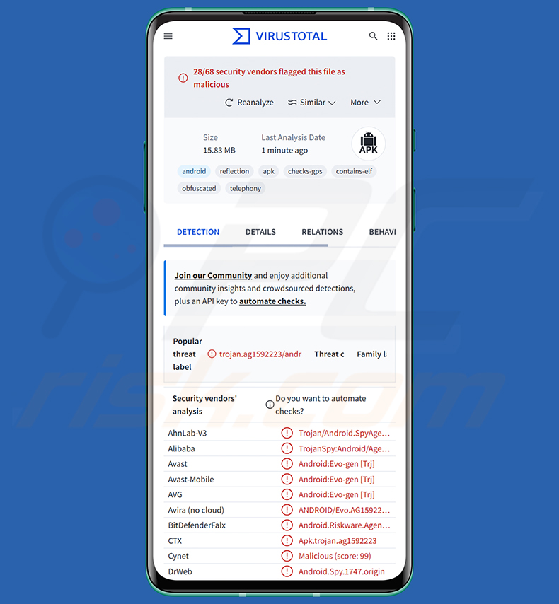 Trojan bancário Hirudo detetado por fornecedores de segurança
