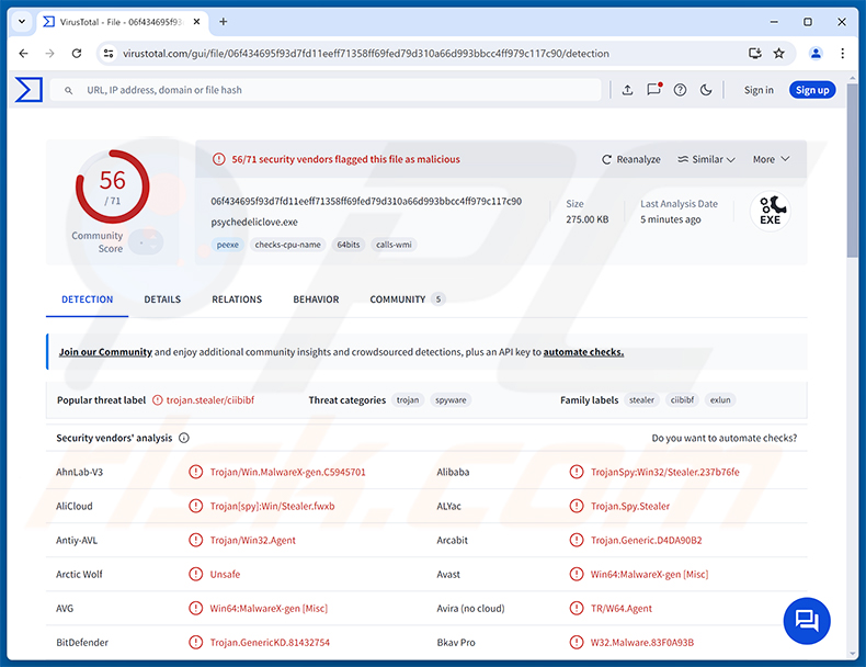 Deteções do malware Lunex Stealer no VirusTotal